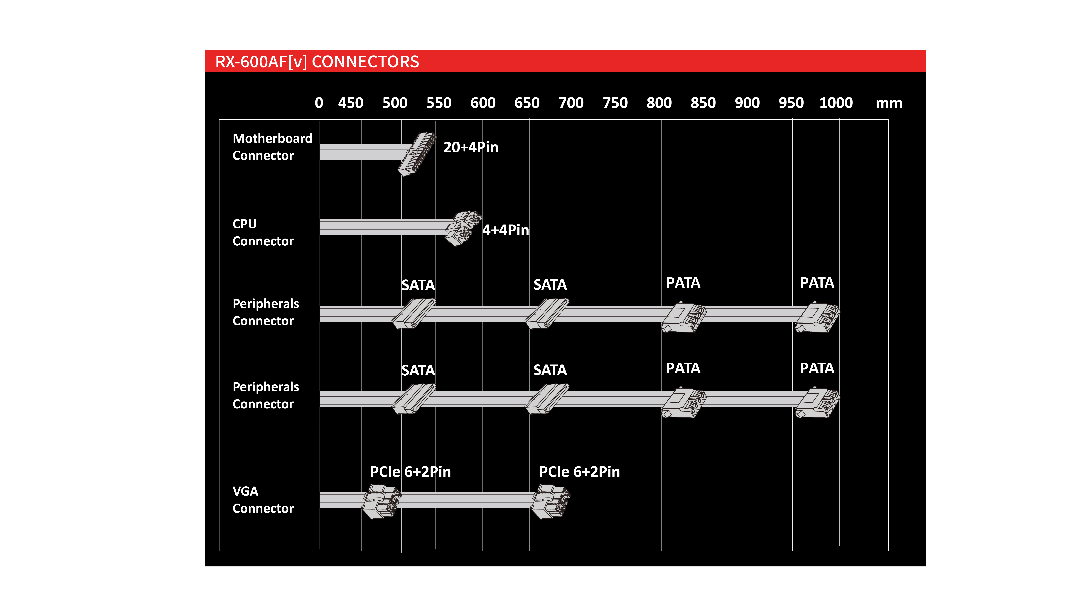 Fuente Gamer Raidmax Vortex 600w Bronze