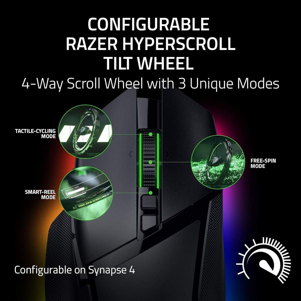 Mouse Gamer Razer Basilisk V3 Pro 35k