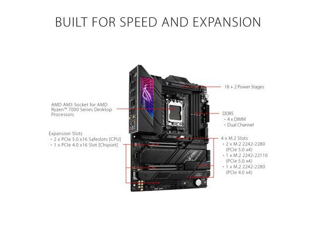 Mother Asus (am5) Rog Strix X670e-e Gaming Wifi