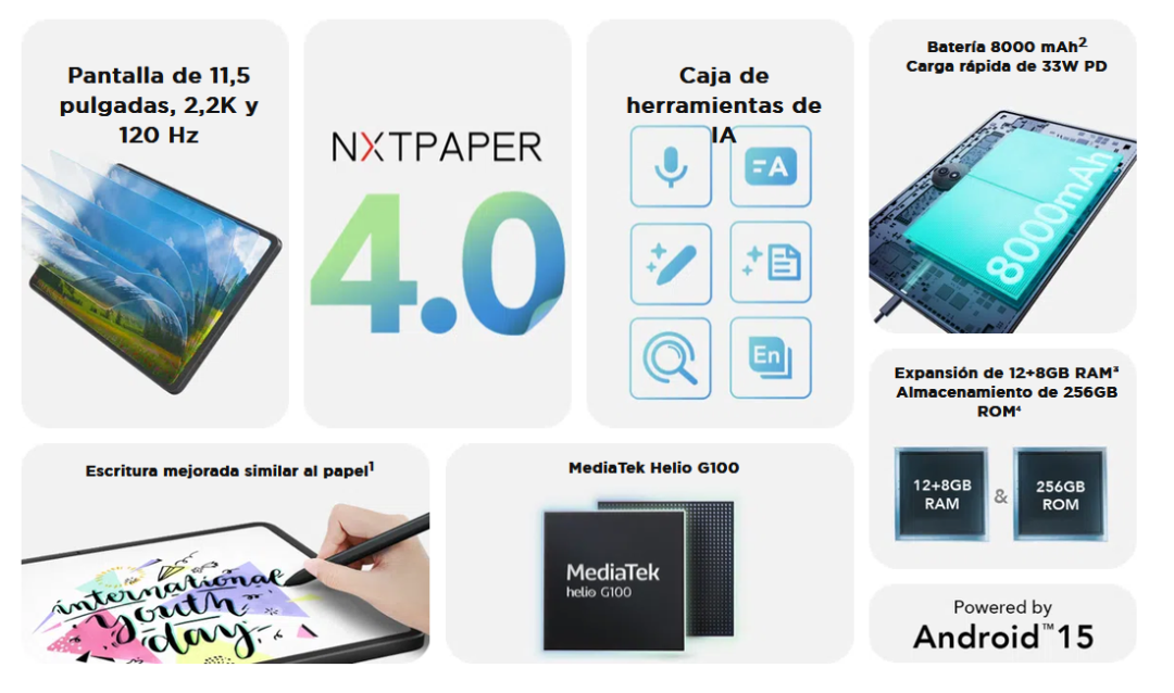 Tablet Tcl Nxtpaper 11 Plus Black + Flipcase + T Pen 120hz 12+8gb/256gb