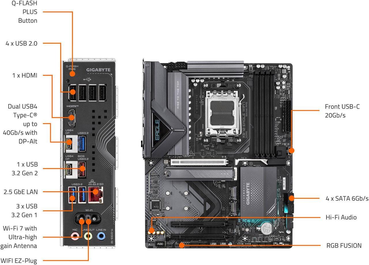 Mother Gigabyte (am5) X870 Eagle Wifi7