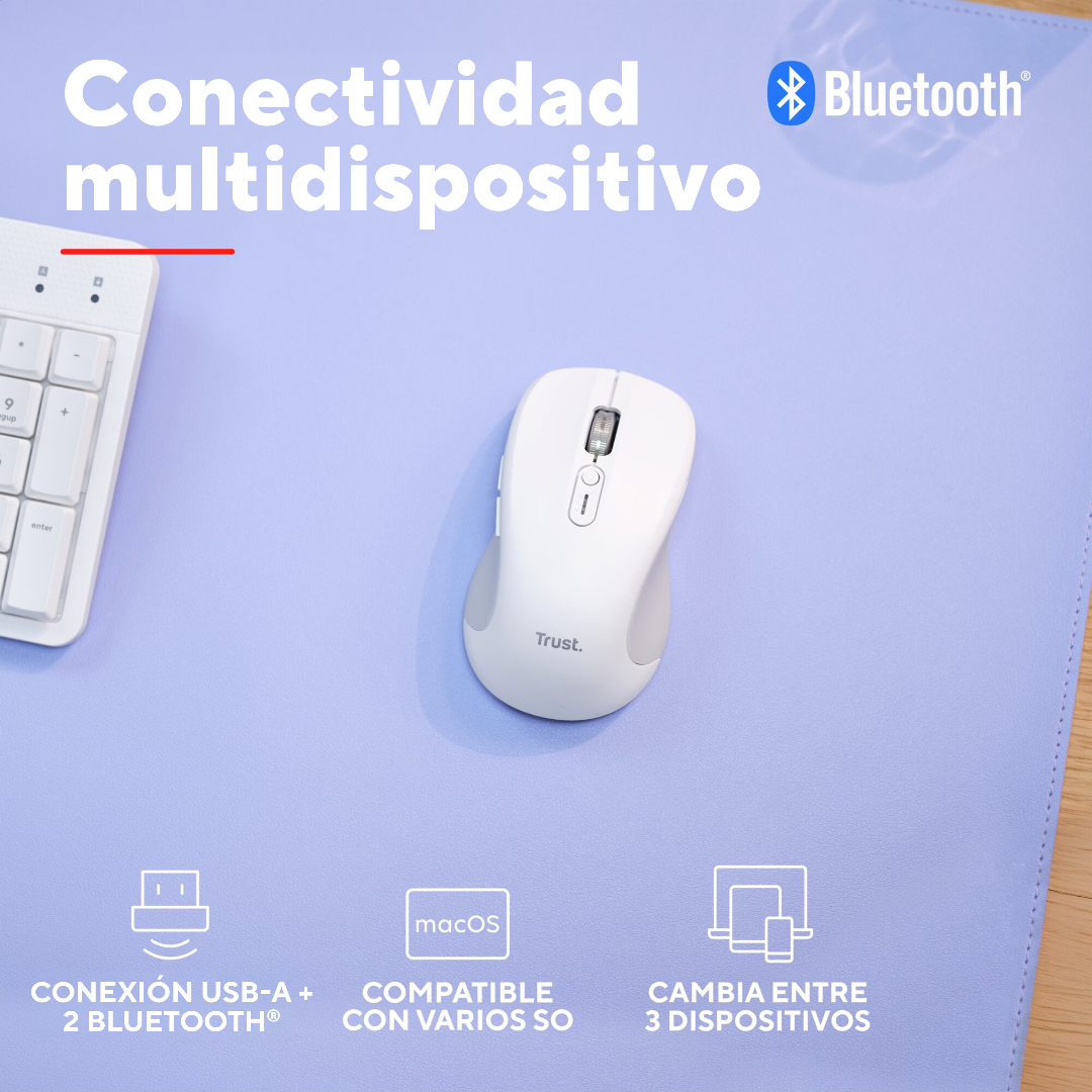 Mouse Gamer Trust Ferro Multidispositivo Wireless Con Rueda De Hiperdesplazamiento White