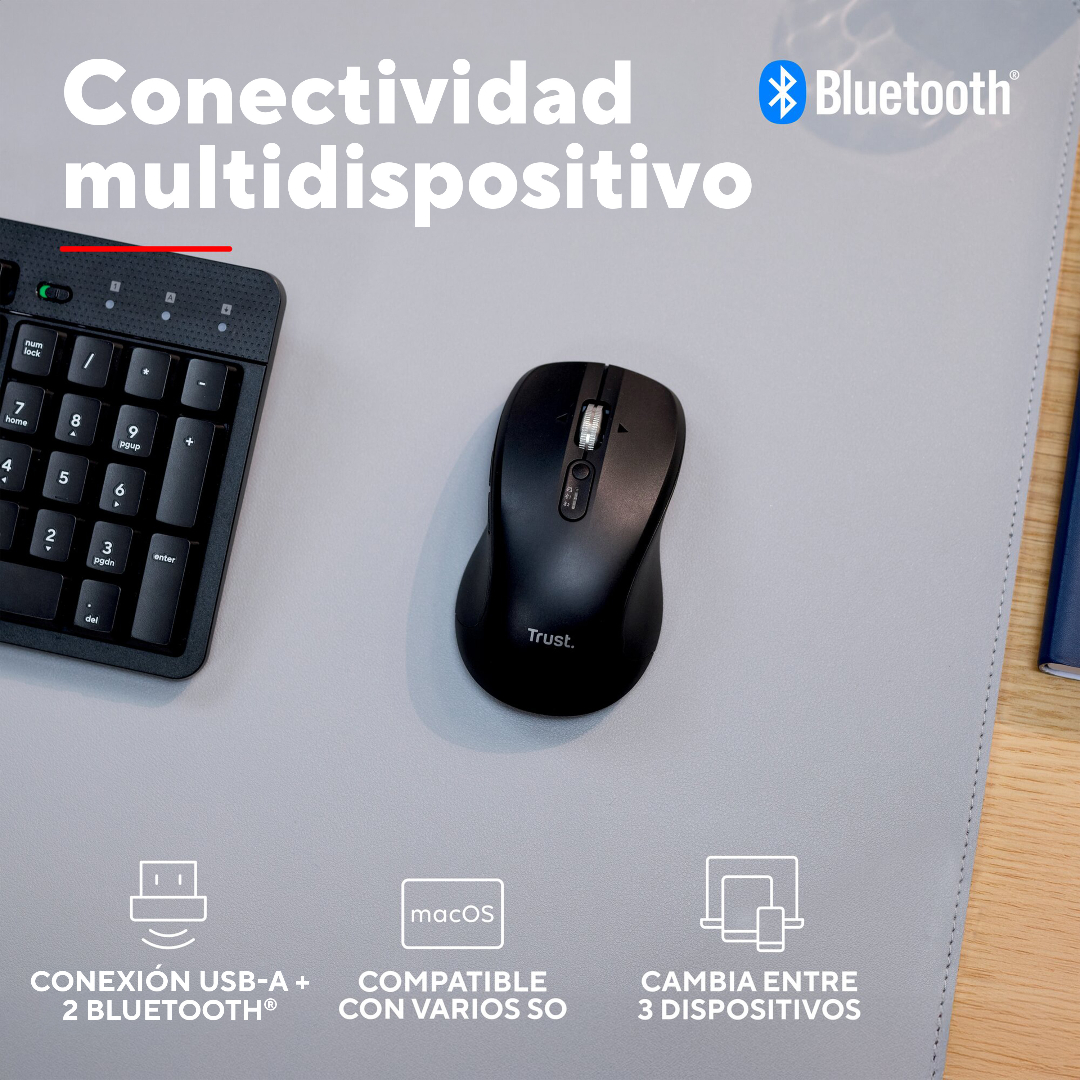 Mouse Gamer Trust Ferro Multidispositivo Wireless Con Rueda De Hiperdesplazamiento Black