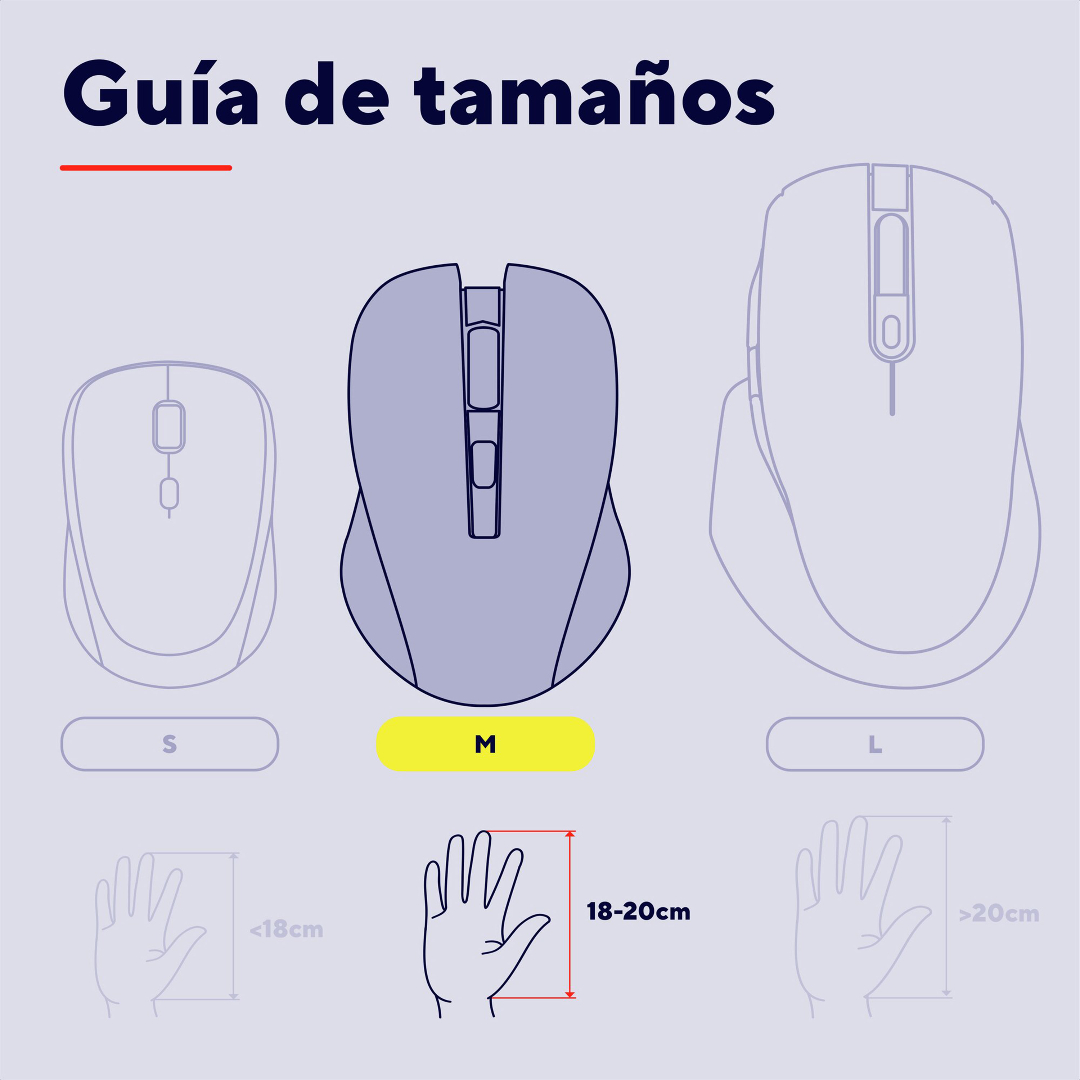 Mouse Gamer Trust Ferro Multidispositivo Wireless Con Rueda De Hiperdesplazamiento Black