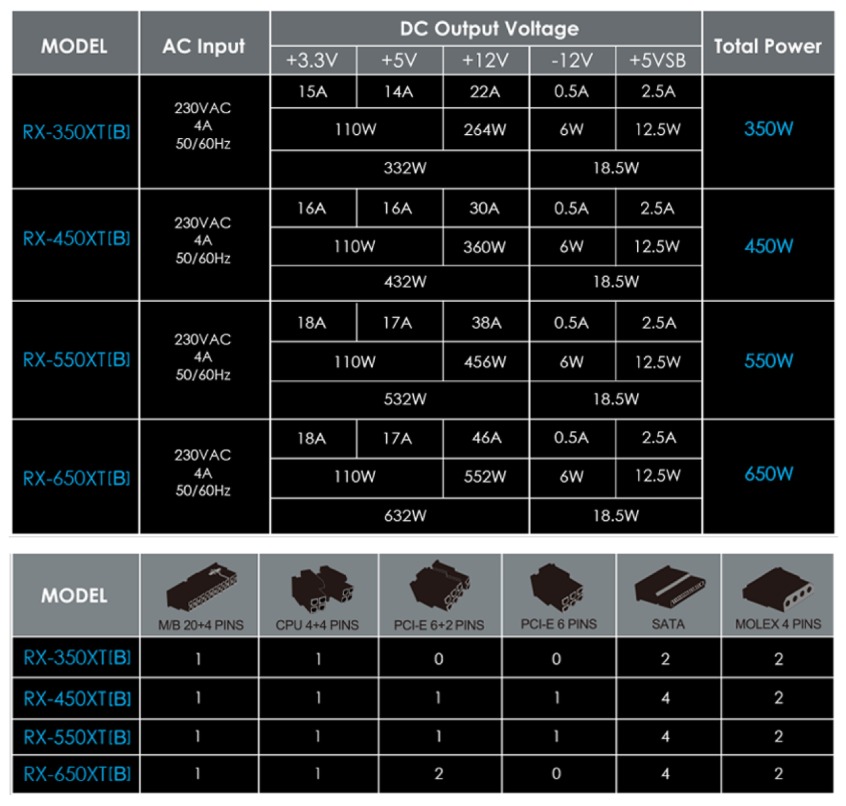 Fuente Gamer Raidmax Xtb 550w