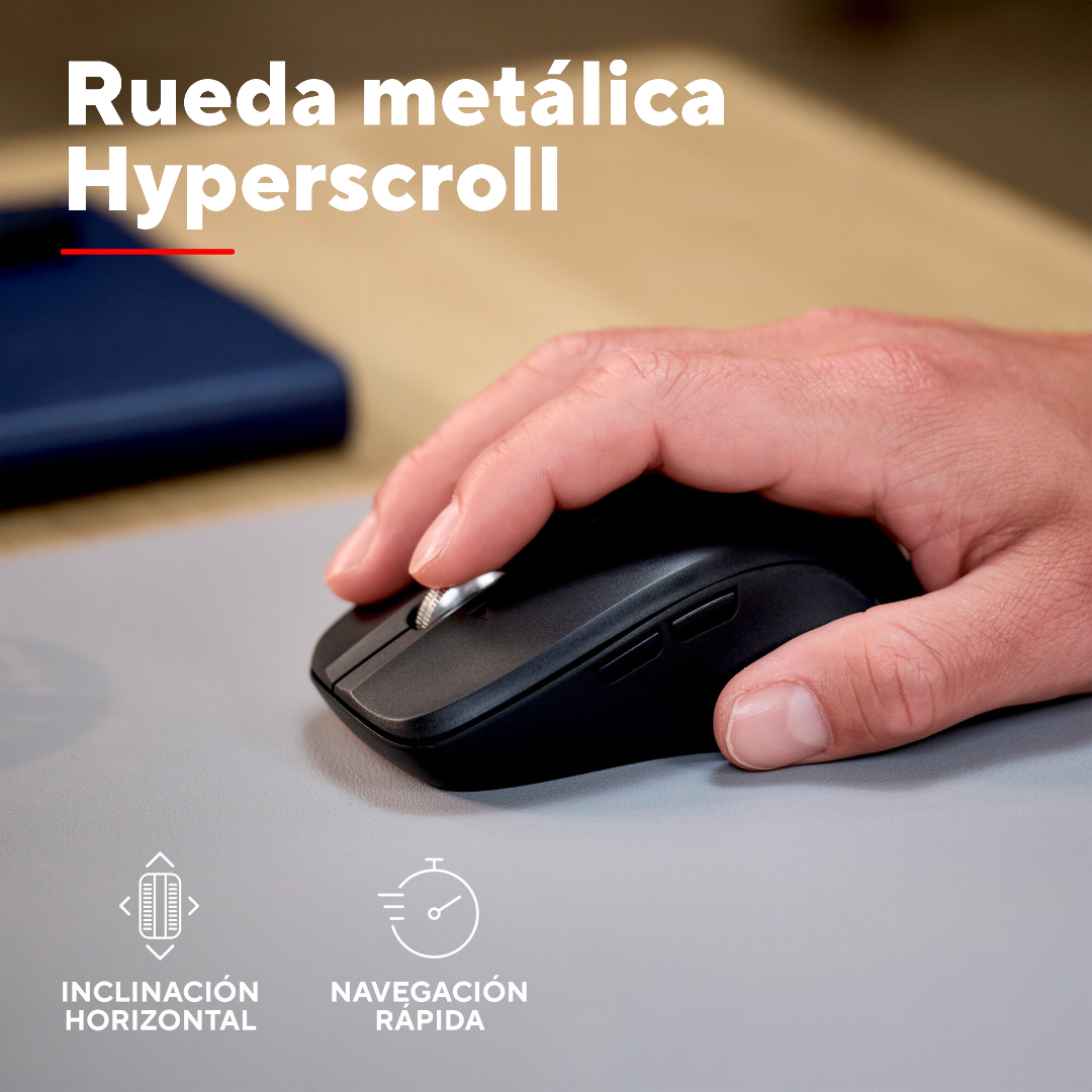 Mouse Gamer Trust Ferro Multidispositivo Wireless Con Rueda De Hiperdesplazamiento Black