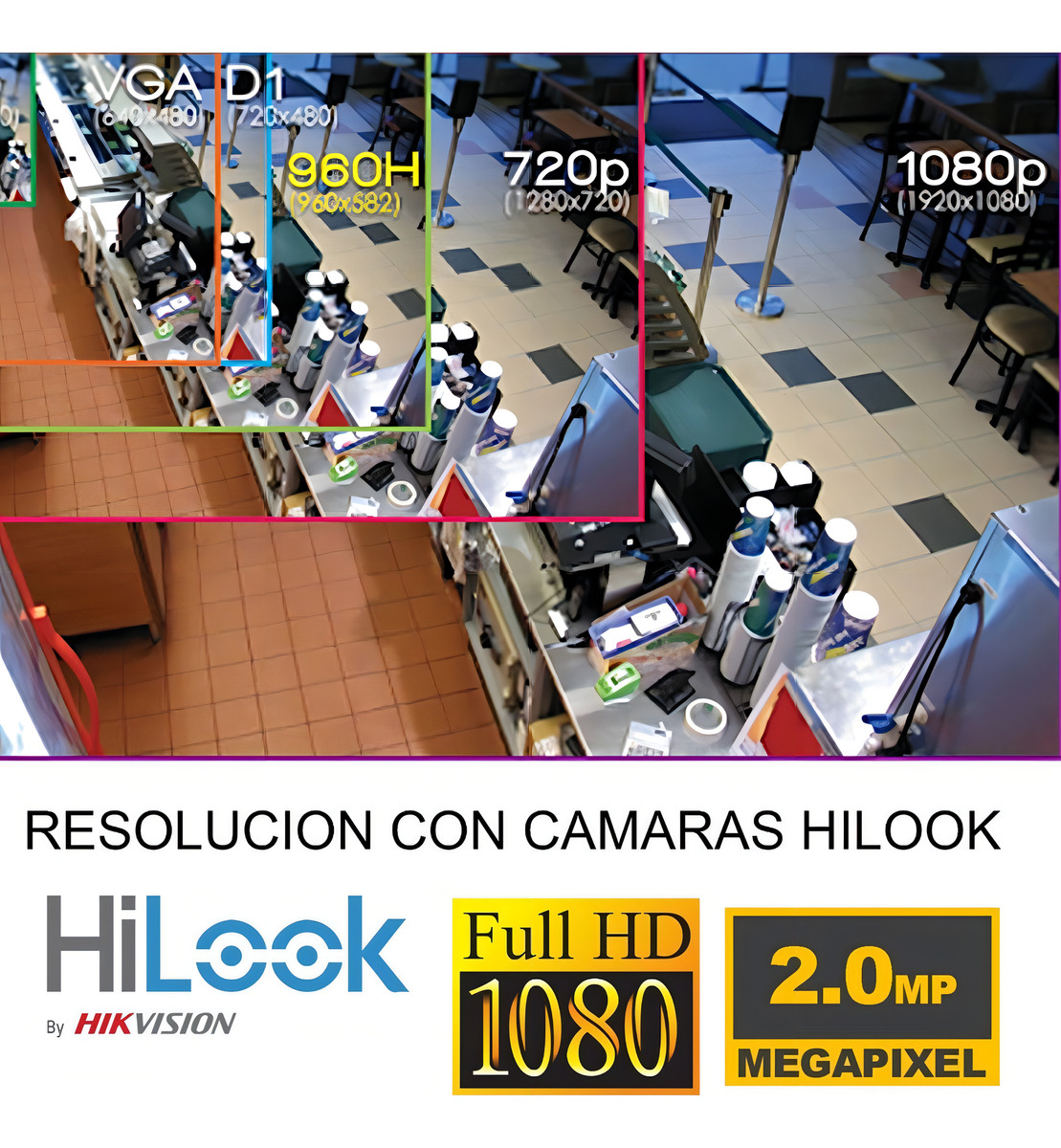 Camara Hikvision 1mp Indoor Fixed Turret Thc-t110-p