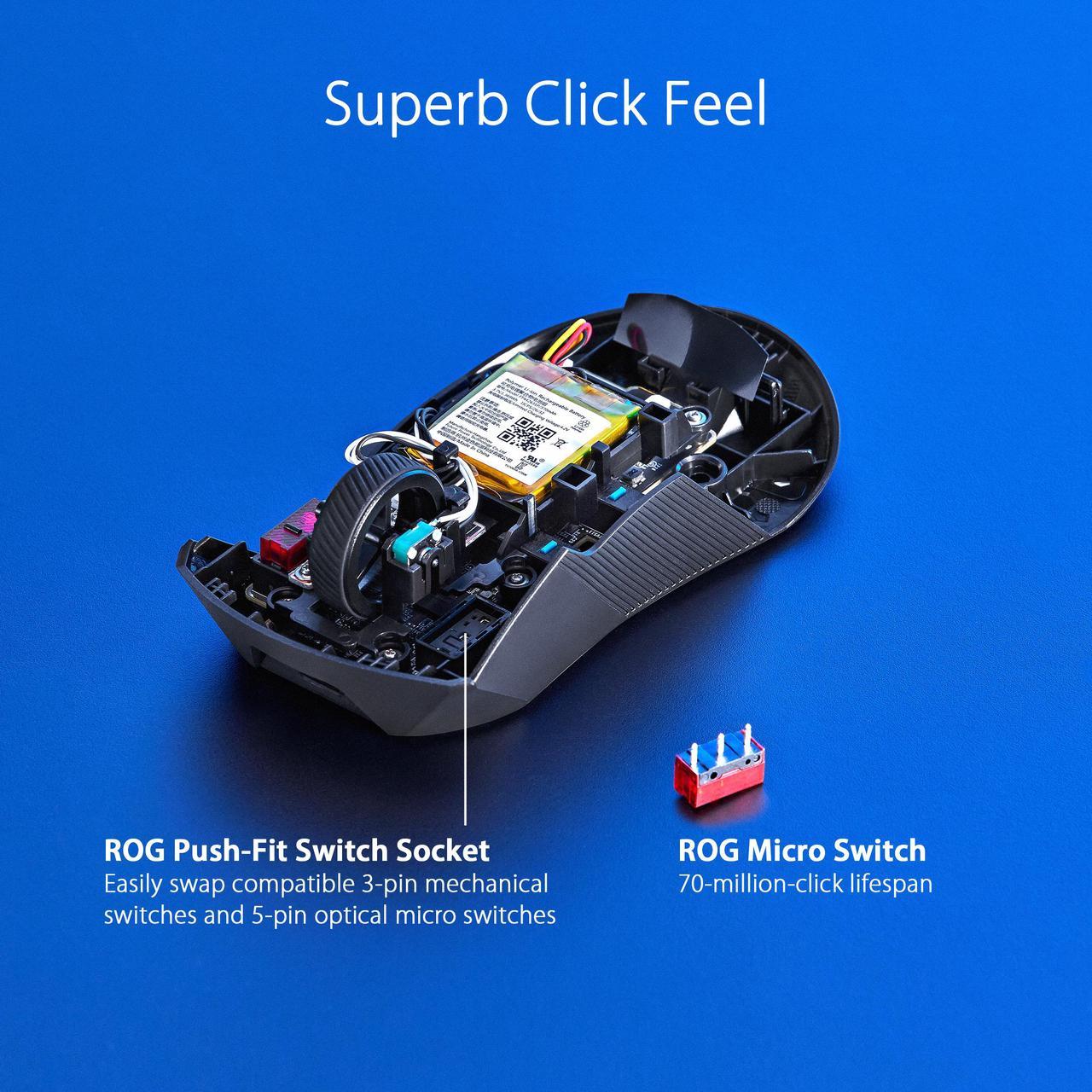Mouse Asus P711 Rog Giii Wl Aimpoint Black