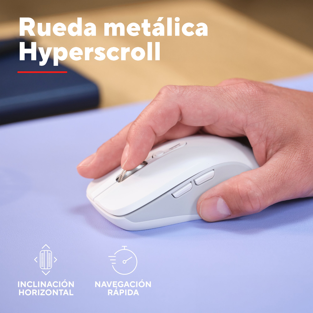 Mouse Gamer Trust Ferro Multidispositivo Wireless Con Rueda De Hiperdesplazamiento White