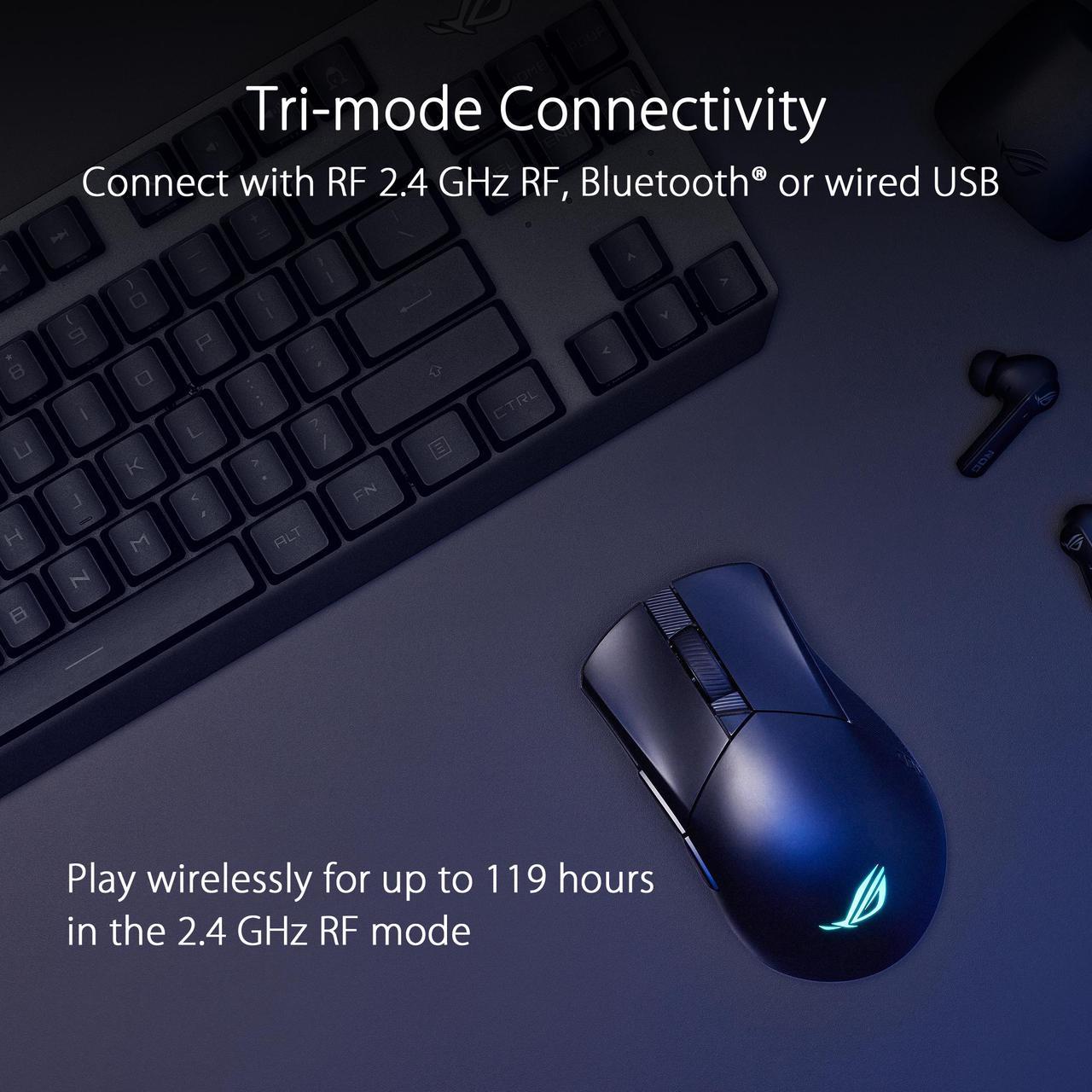 Mouse Asus P711 Rog Giii Wl Aimpoint Black