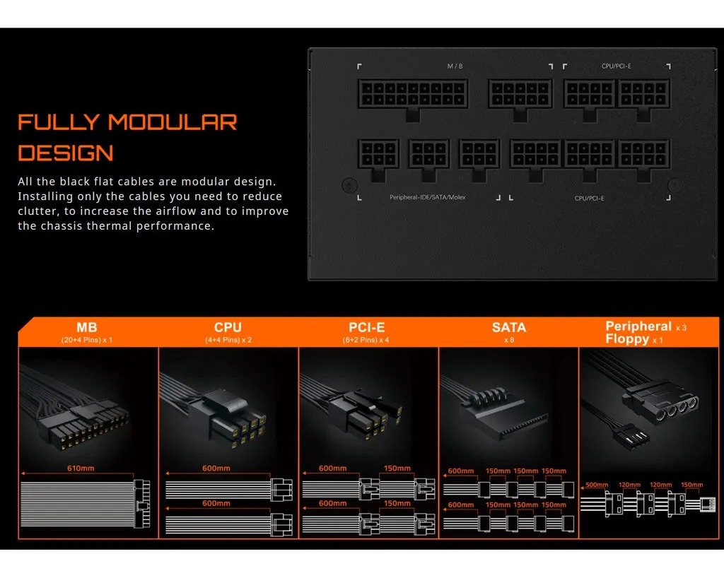 Fuente Gamer Gigabyte 1000w Pg5/psu
