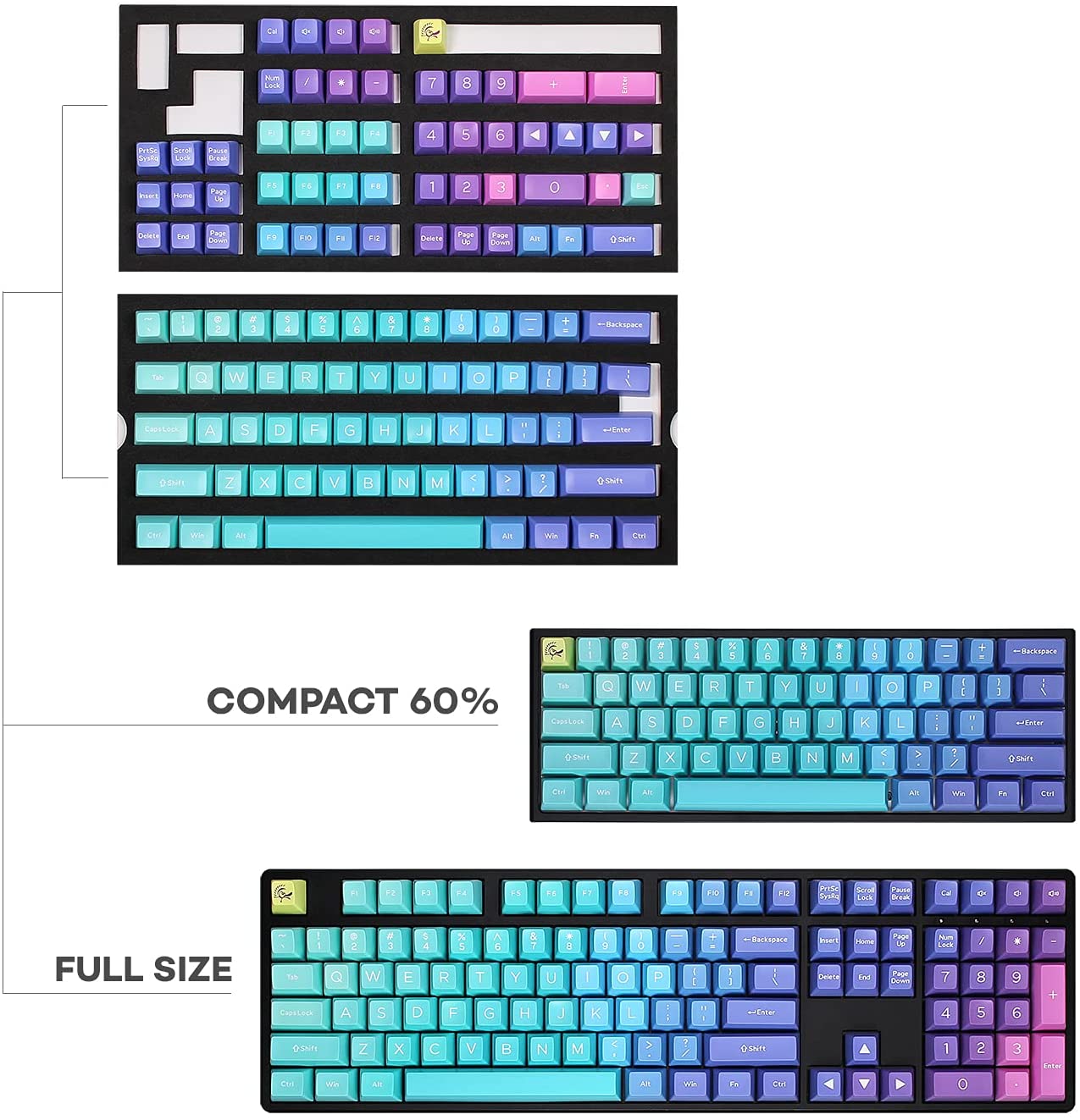 Ducky Keycap Set Azure Sa Us Abs Seamless Double Shot