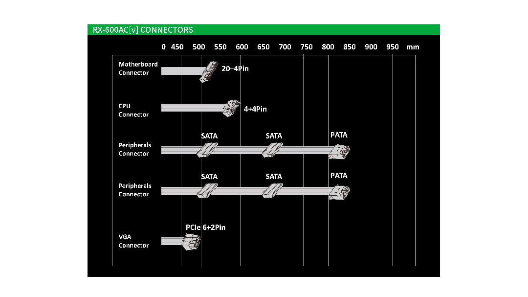 Fuente Gamer Raidmax Vortex 600w White
