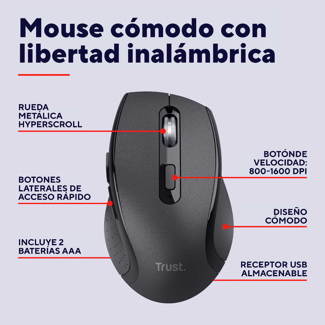 Mouse Trust Sura Confortable Wireless
