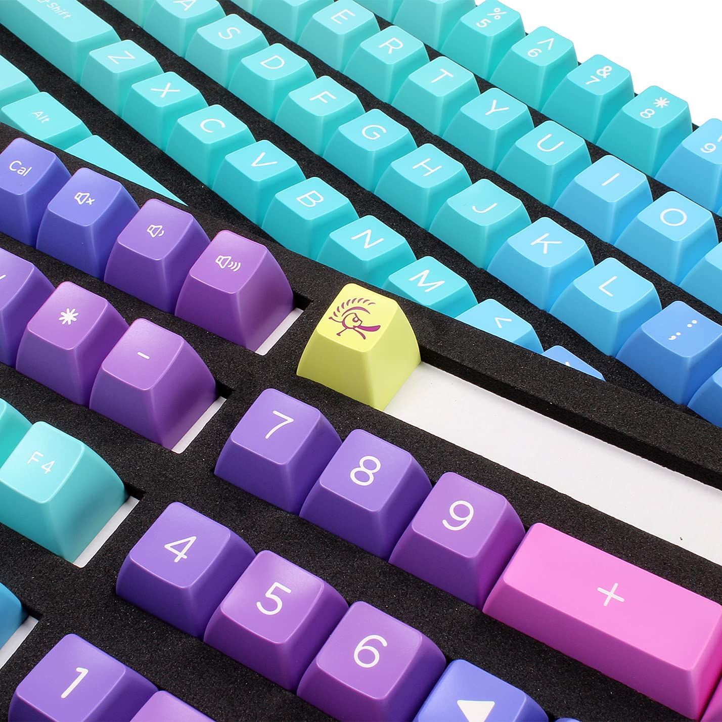 Ducky Keycap Set Azure Sa Us Abs Seamless Double Shot