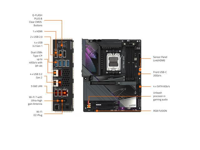 Mother Gigabyte (am5) X870e Aorus Master