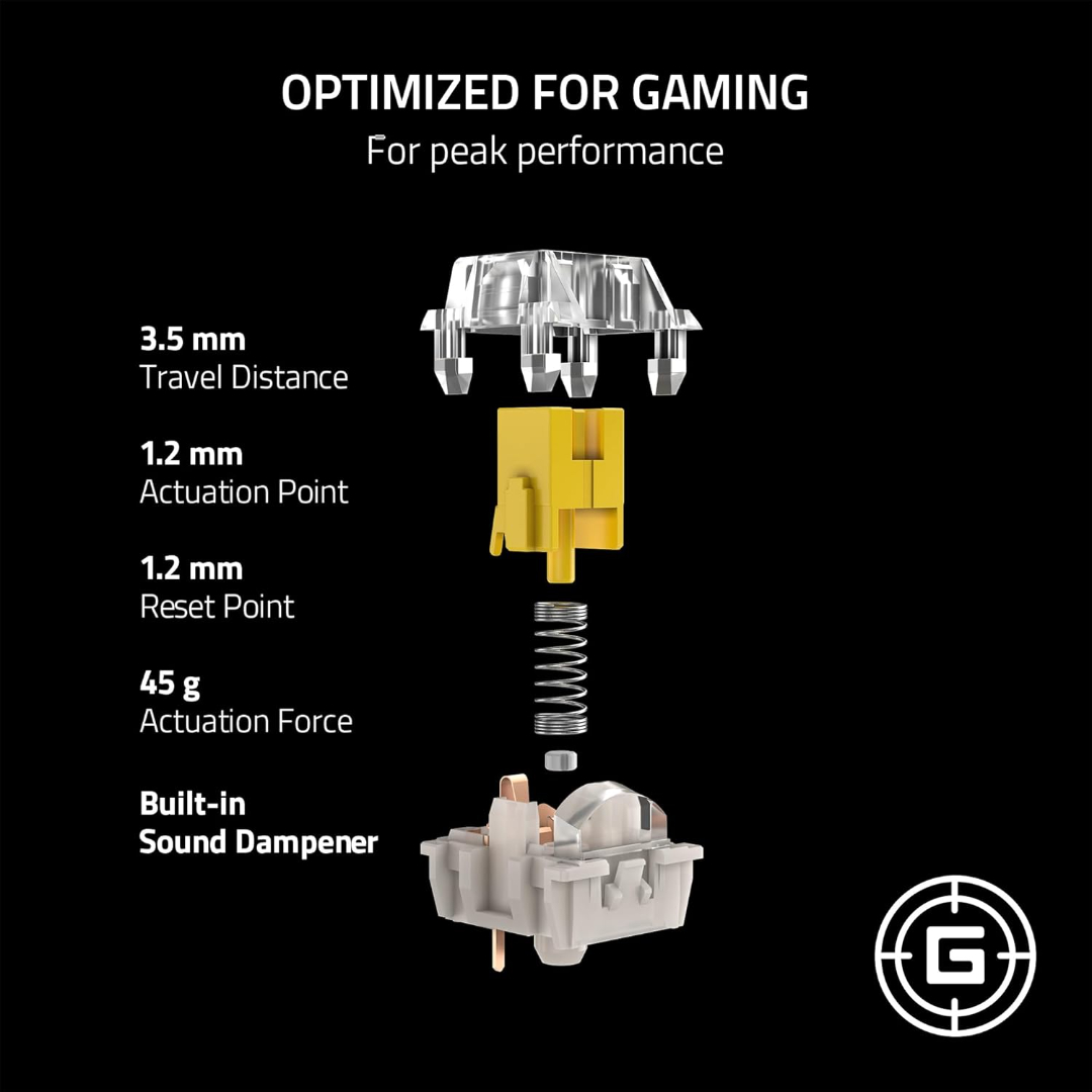 Set De Teclas Razer Pack Yellow Linear Switch