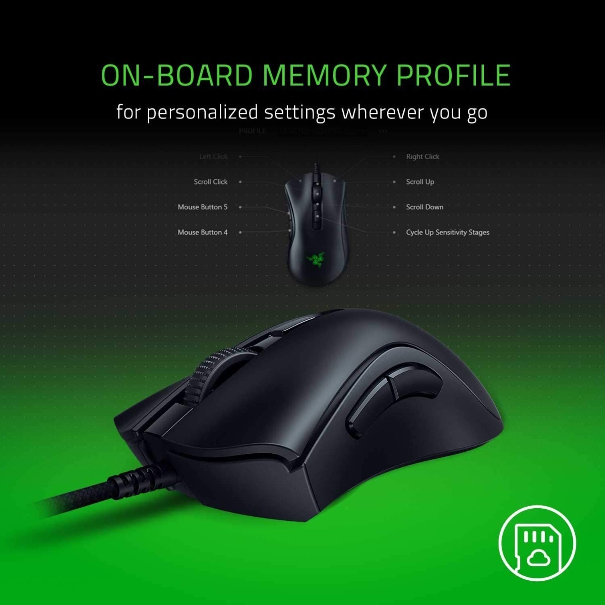 Mouse Gamer Razer Deathadder V2 Mini
