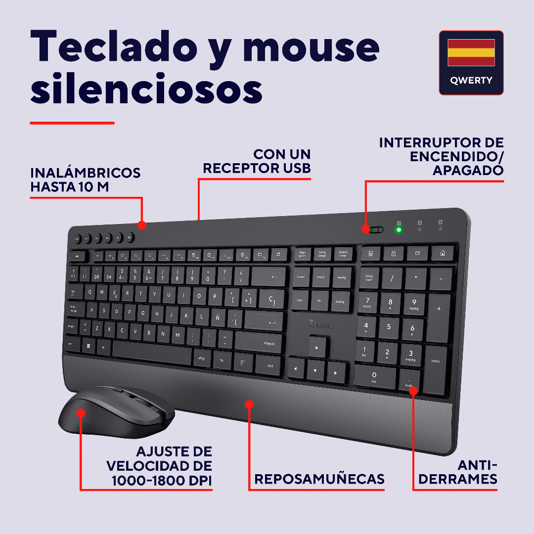 Combo Teclado Y Mouse Trust Trezo Wireless Eco Es