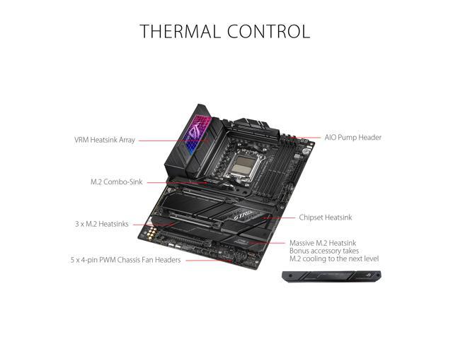 Mother Asus (am5) Rog Strix X670e-e Gaming Wifi