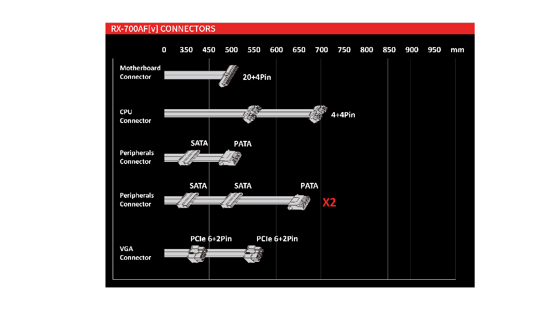 Fuente Gamer Raidmax Vortex 700w Bronze