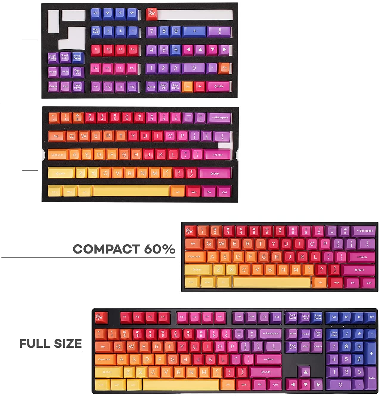 Ducky Keycap Set Afterglow Sa Us Abs Seamless Double Shot