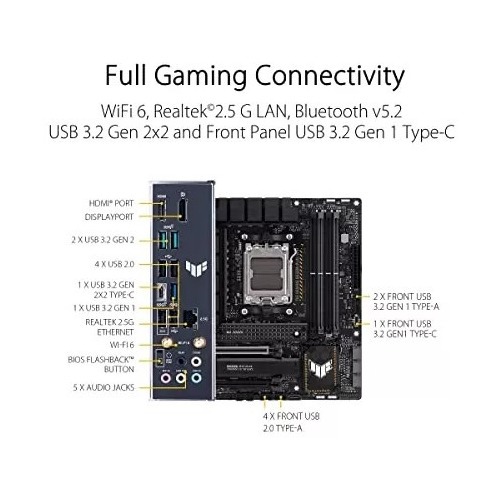 Mother Asus (am5) Tuf Gaming B650m-plus Wifi